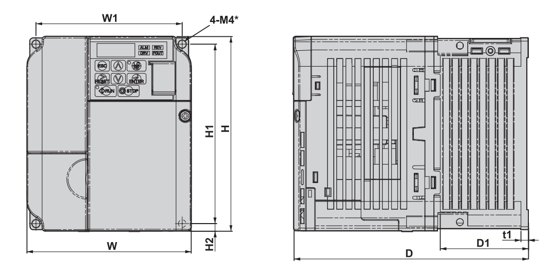 Falowniki Yaskawa V1000 - wymiary