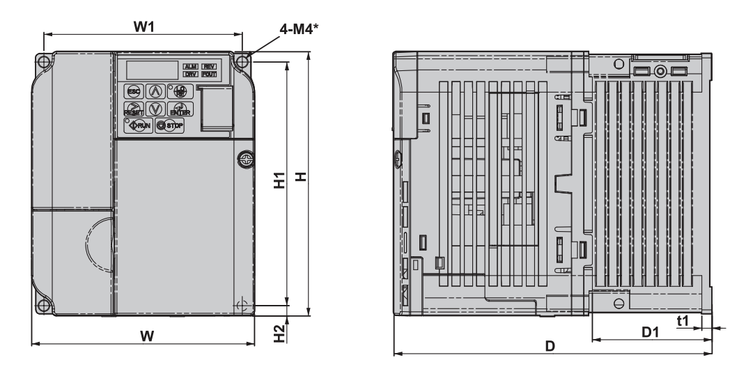 Falowniki Yaskawa V1000 - wymiary